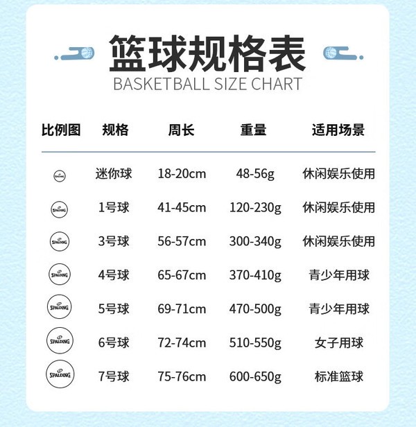 篮球基本功训练计划视频讲解_1